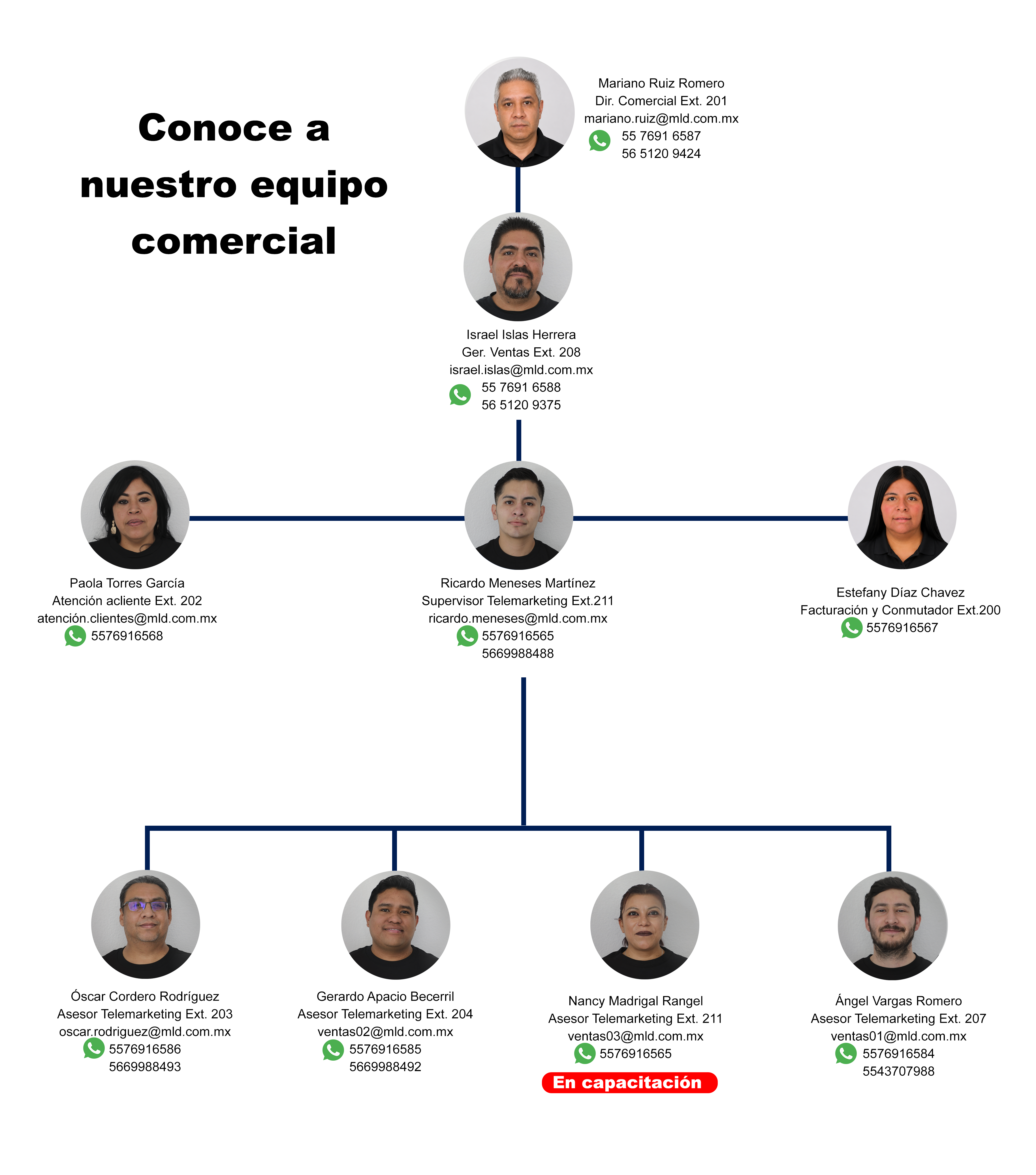Promo 1